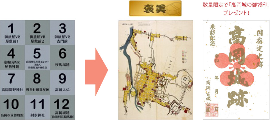 数量限定で「高岡城の御城印」プレゼント！