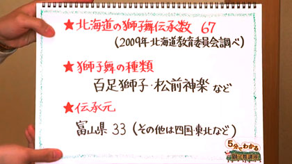 北海道の獅子舞