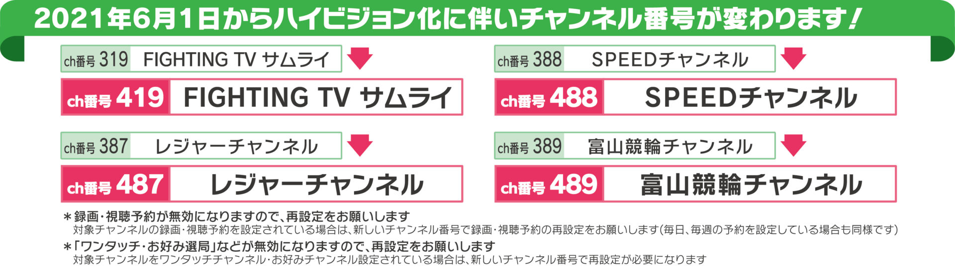 チャンネル一覧 高岡ケーブルネットワーク チャンネル一覧 高岡ケーブルネットワーク