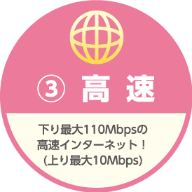 ③高速